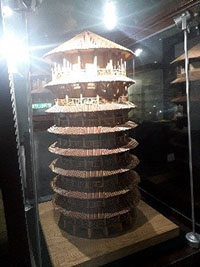 Model Menara Condong