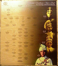 Salasilah Kesultanan Negeri Perak