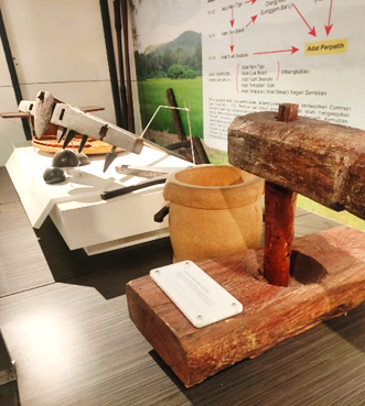 Aktiviti Pertanian Sawah Padi